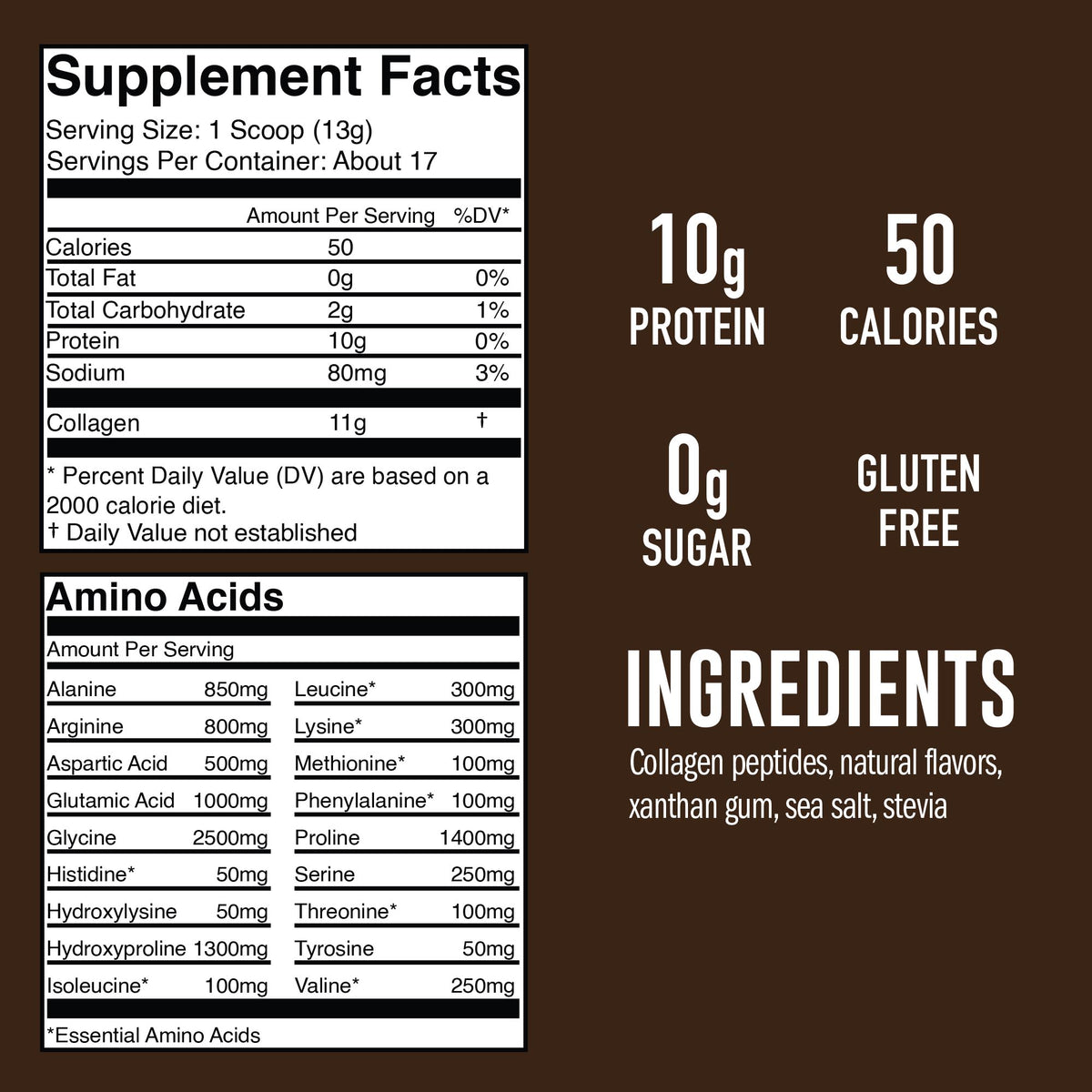 Mocha Collagen Peptides nutrition facts